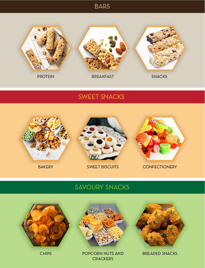 Bars, sweet snacks and savoury snacks using natural flavours and natural colours