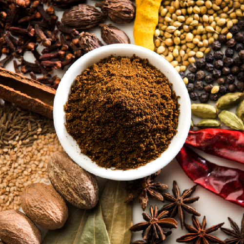 Spice Blends Applications